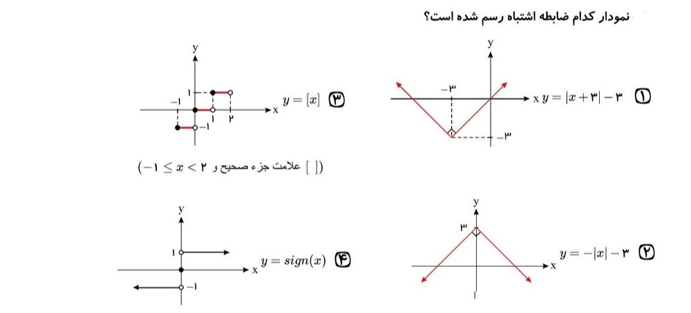 دریافت سوال 17