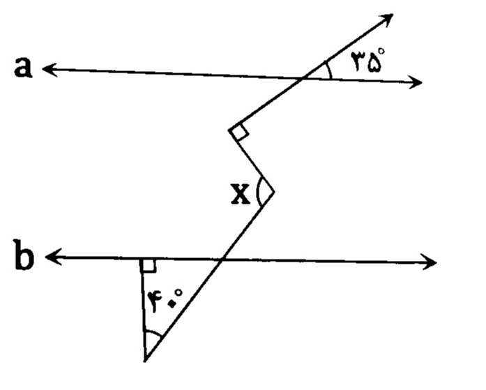 دریافت سوال 7