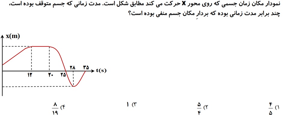 دریافت سوال 6