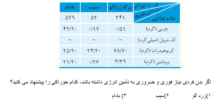 دریافت سوال 10