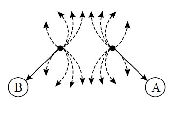 دریافت سوال 8