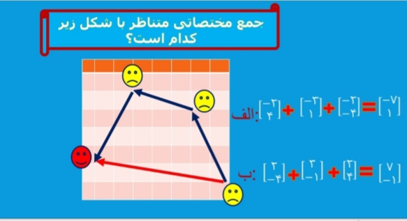 دریافت سوال 5