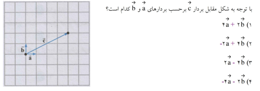 دریافت سوال 6