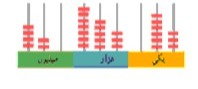 دریافت سوال 12