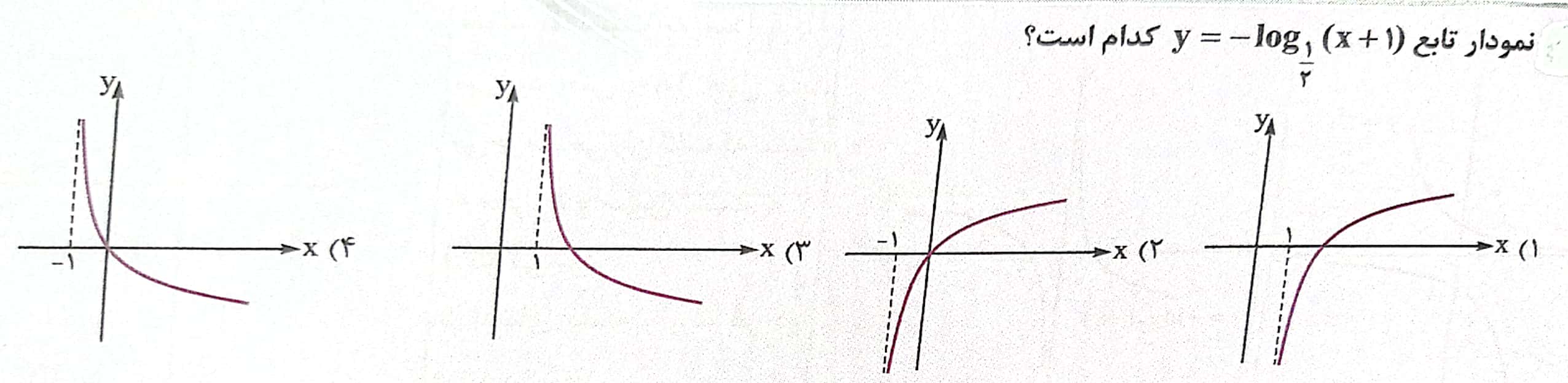 دریافت سوال 2