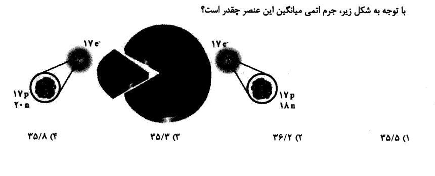 دریافت سوال 47