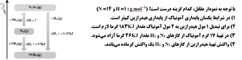 دریافت سوال 24