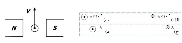 دریافت سوال 17