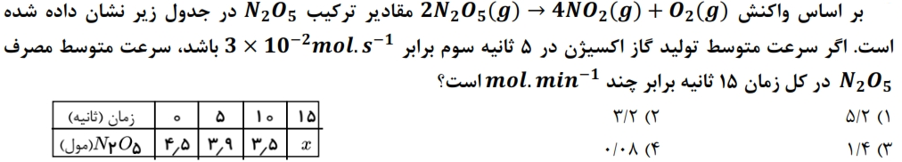 دریافت سوال 4