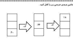 دریافت سوال 2