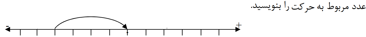 دریافت سوال 1