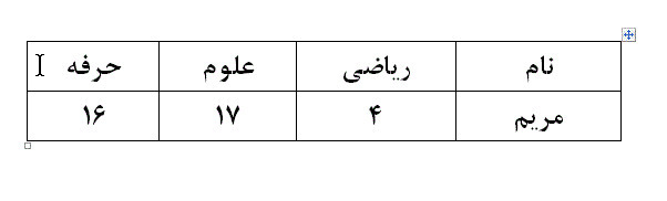 دریافت سوال 17
