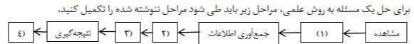 دریافت سوال 6