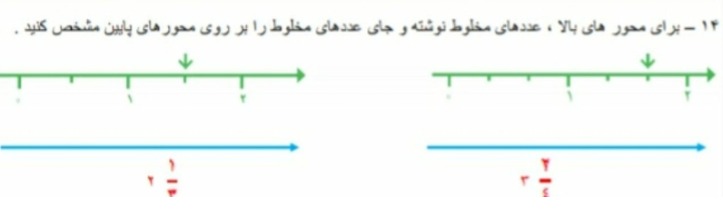 دریافت سوال 14