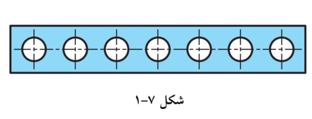 دریافت سوال 4