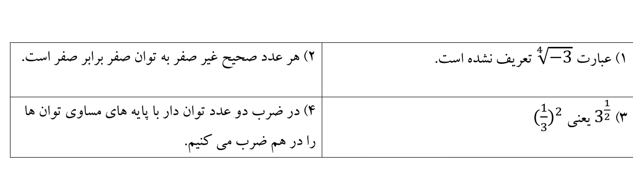 دریافت سوال 7