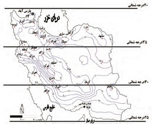 دریافت سوال 8