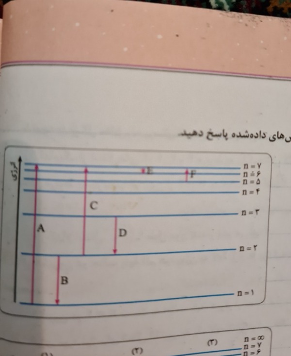 دریافت سوال 8