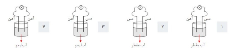 دریافت سوال 18