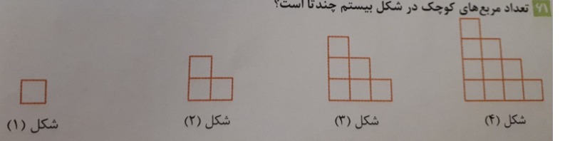 دریافت تخته مجازی 4