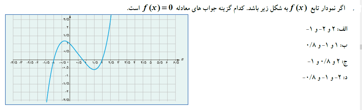 دریافت سوال 16