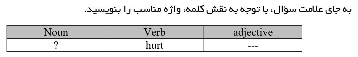 دریافت سوال 10