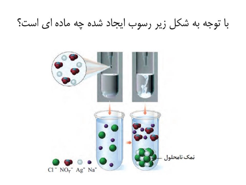 دریافت سوال 8