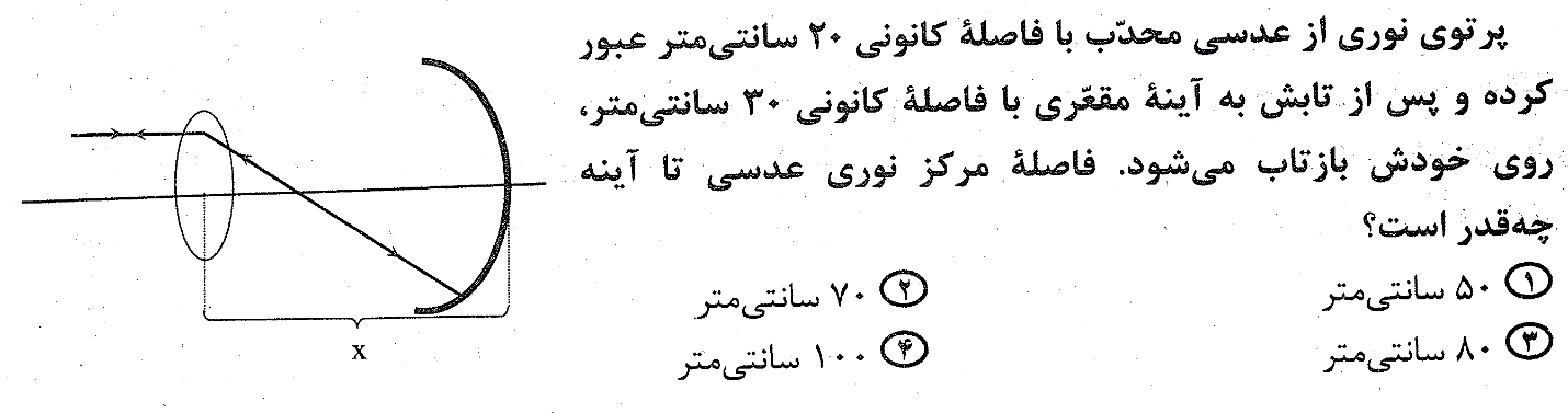 دریافت سوال 15