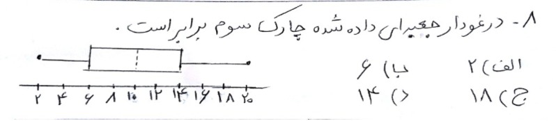 دریافت سوال 8