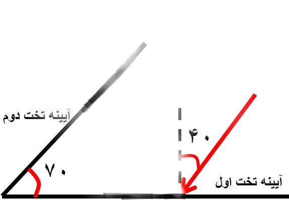 دریافت سوال 21