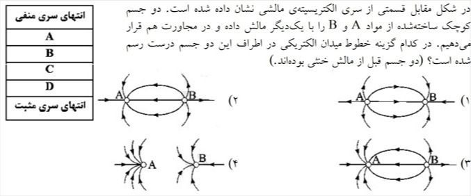 دریافت سوال 5