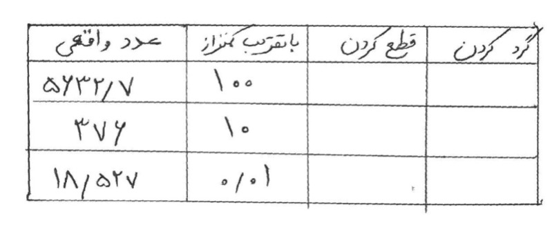 دریافت سوال 9