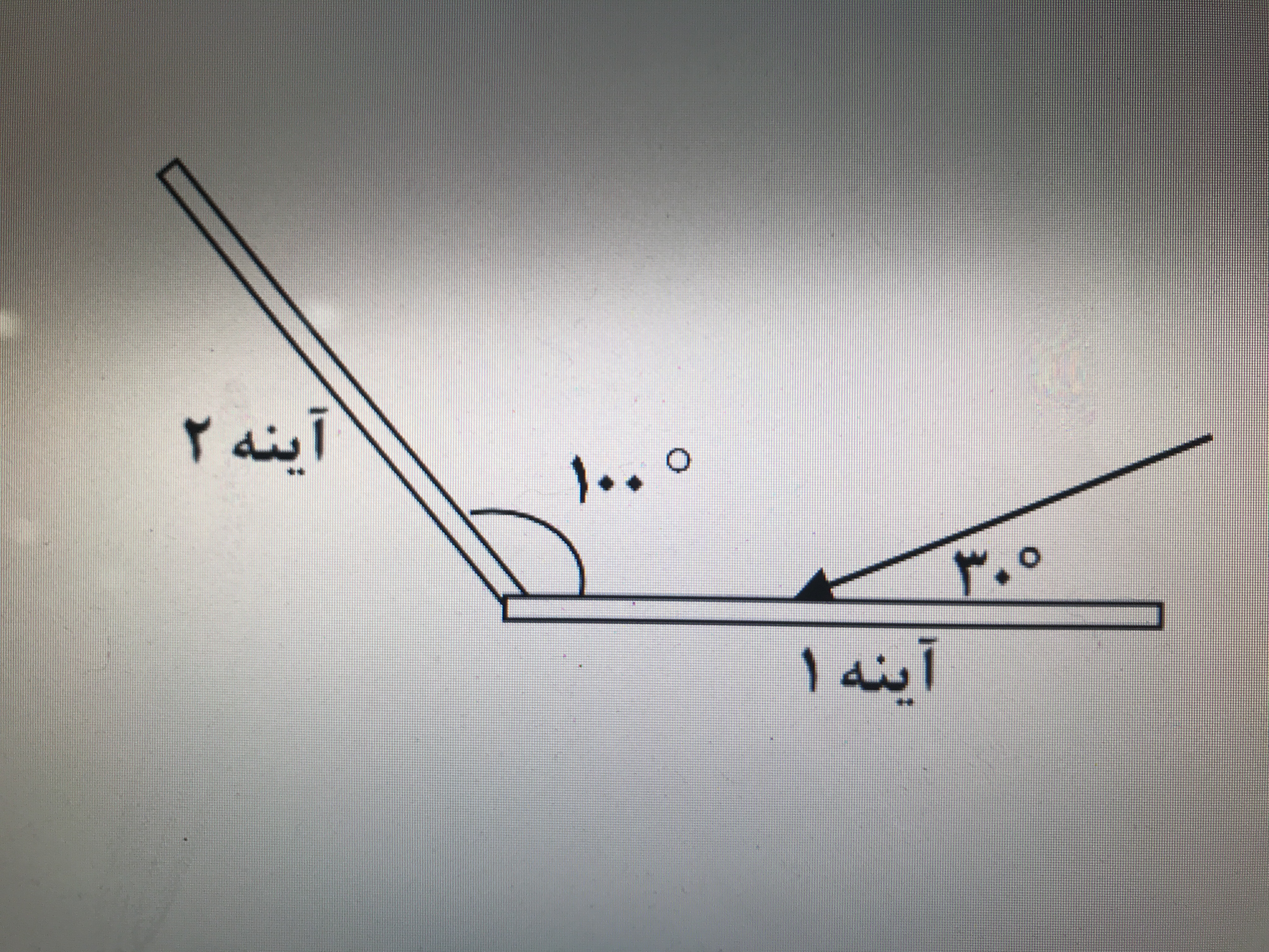 دریافت سوال 14