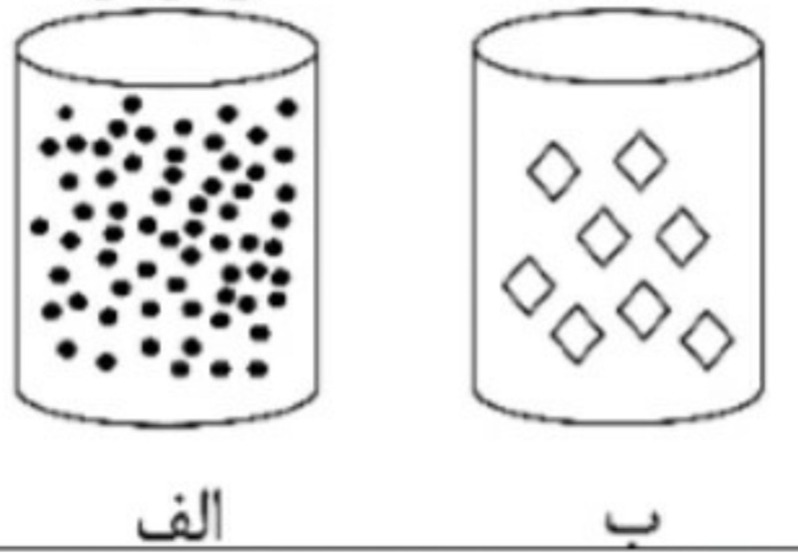 دریافت سوال 33