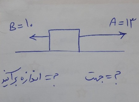 دریافت سوال 7