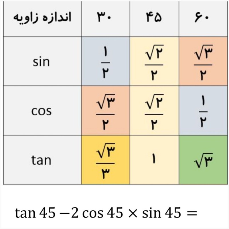 دریافت سوال 14