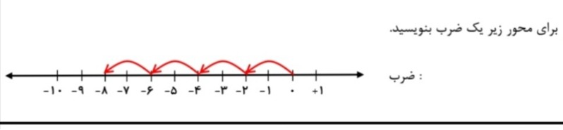 دریافت سوال 9