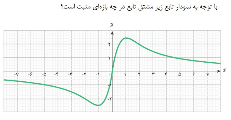 دریافت سوال 34