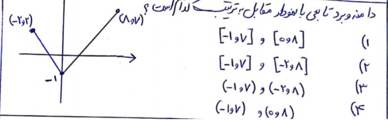 دریافت سوال 11