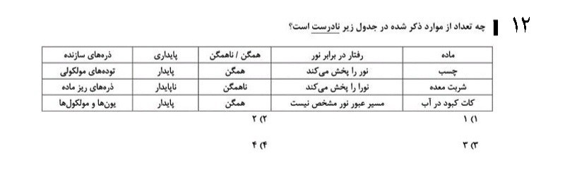 دریافت سوال 5