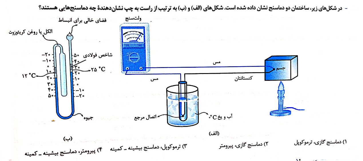 دریافت سوال 15