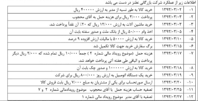 دریافت سوال 25