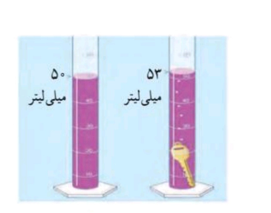 دریافت سوال 15