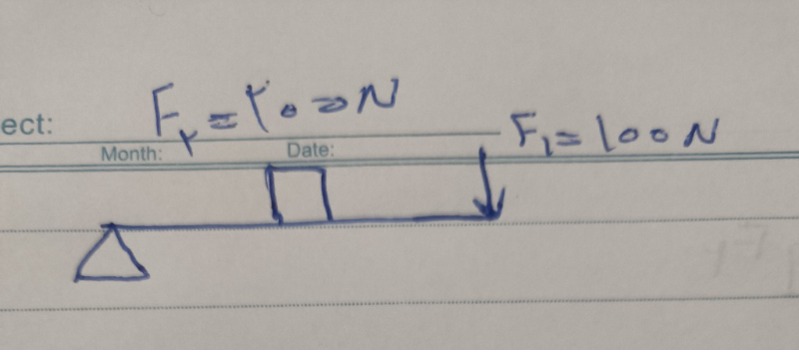 دریافت سوال 15