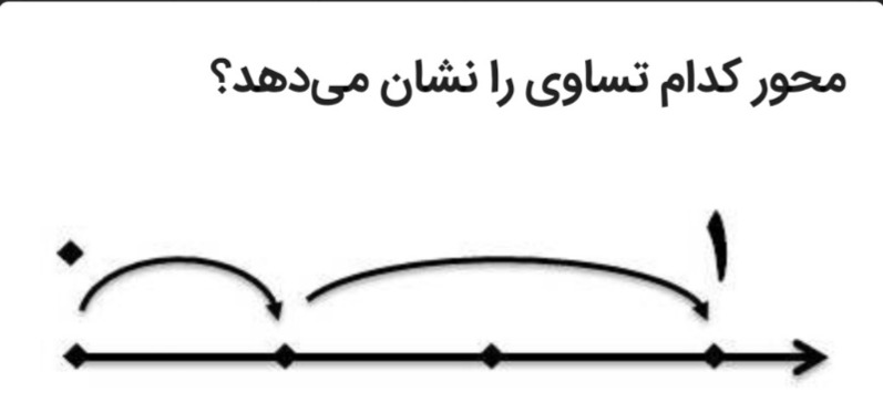 دریافت سوال 5