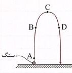 دریافت سوال 7