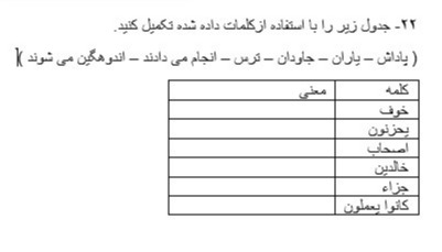 دریافت سوال 22