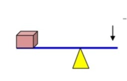 دریافت سوال 13