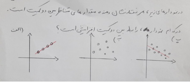 دریافت سوال 18