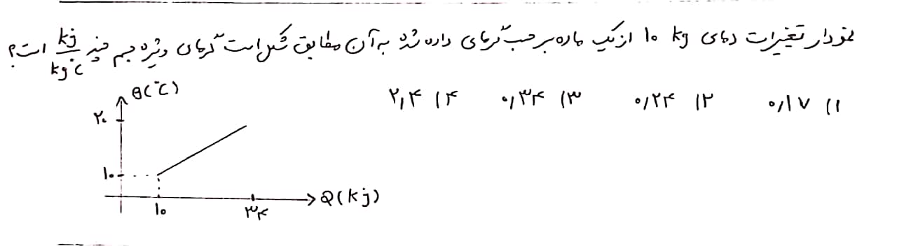 دریافت سوال 17